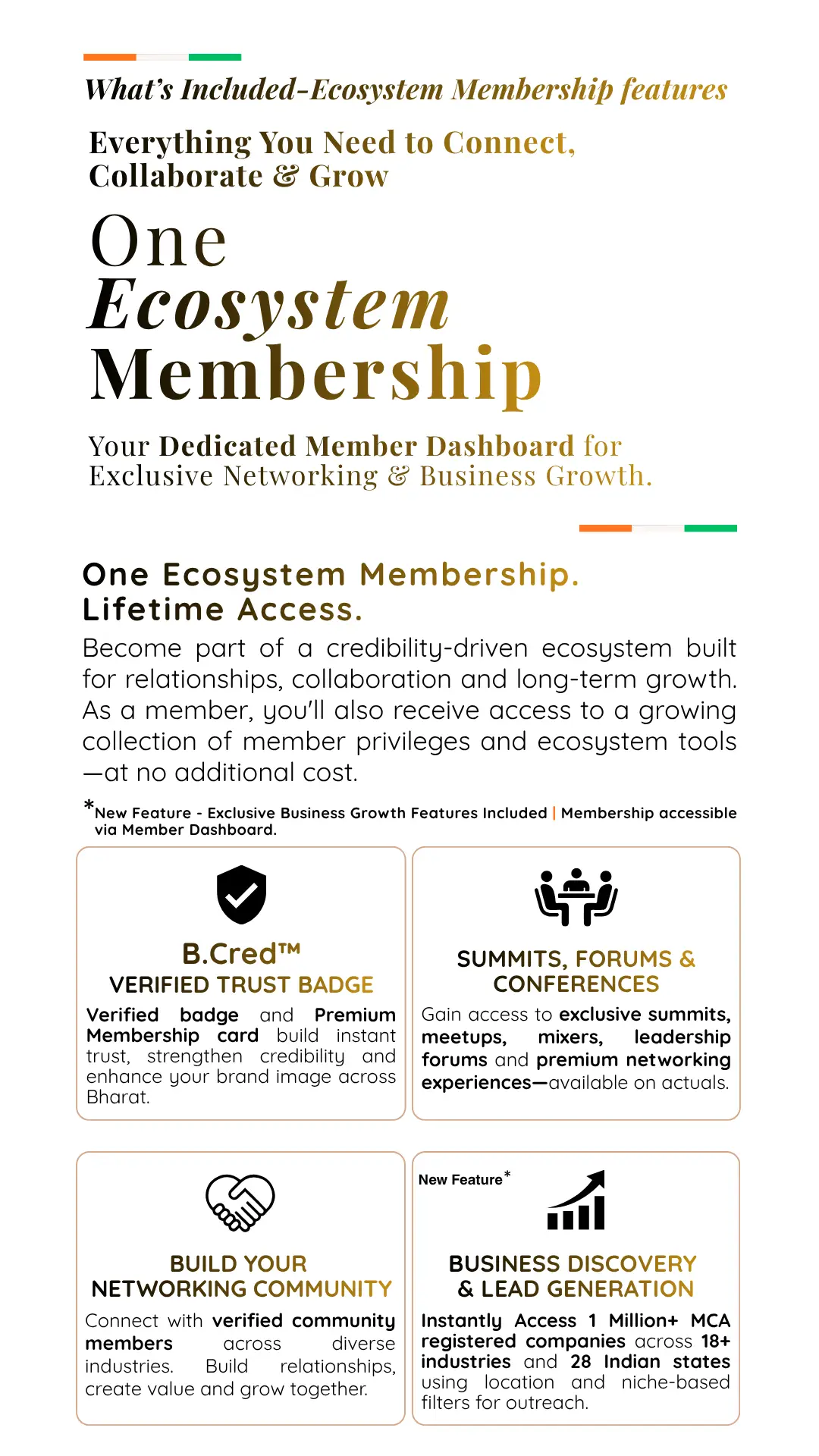 Ecosystem Core Features - Marketplace and Social Connect B.Marketplace and B.Connect - Access high-value B2B marketplace and networking
