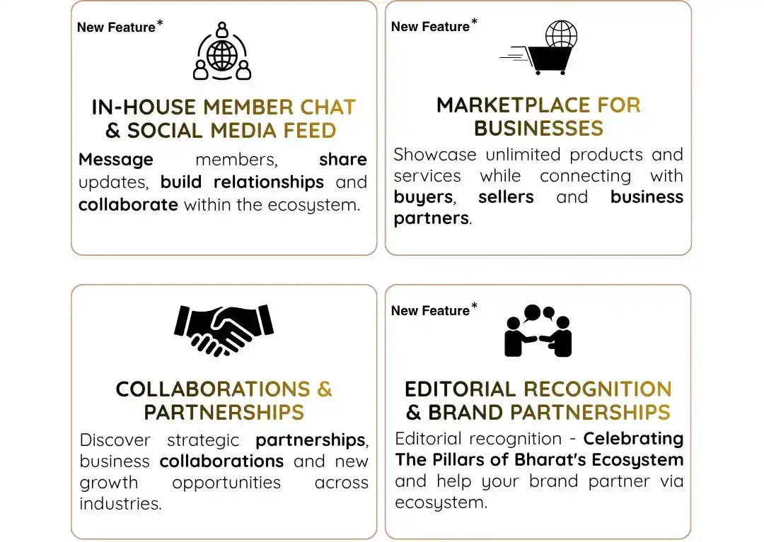 Ecosystem Core Features - Exclusive Memberships Bharat Business Networks Mobile Feature - Premium Accelerator Ecosystem
