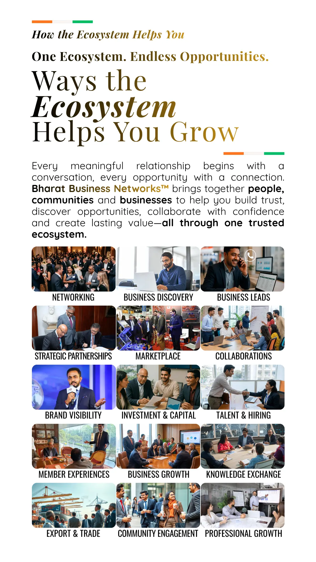 Industries Served by Bharat Business Networks Connecting 18+ Active Industry Clusters PAN India - Manufacturing, Retail, IT, Real Estate, and more